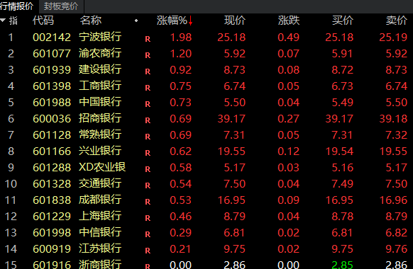 农业银行将分红407.38亿元