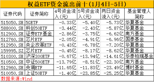 外媒称郑钦文场外收入或超2亿