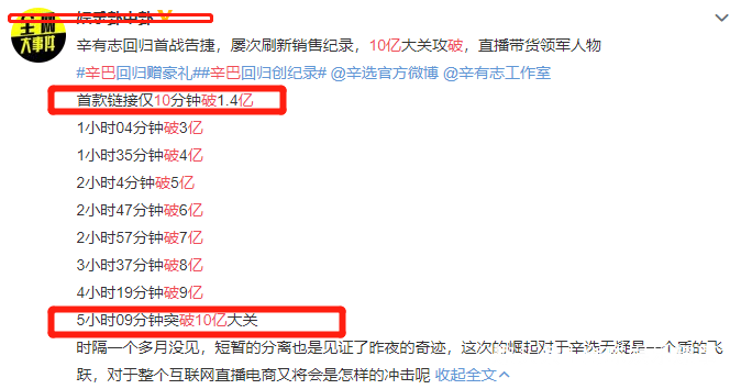 周深专辑销售额破5000万