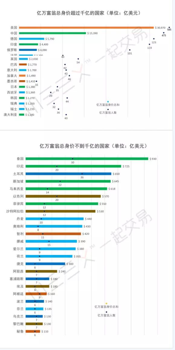 根据我所掌握的知识，我无法预测未来的具体事件，包括世界人口在特定日期（如元旦）的确切数字。人口的增长受到多种因素的影响，包括生育率、死亡率、移民和城市化等。这些因素在不同的地区和国家可能会有所不同，因此预测全球人口的变化需要综合考虑各种因素。，如果您想了解世界人口趋势，建议您参考联合国、世界银行等权威机构发布的人口预测报告或相关数据。这些报告通常会基于各种假设和模型，提供对未来人口变化的预测和分析。需要注意的是，这些预测只是基于当前数据和趋势的推测，实际情况可能会有所不同。