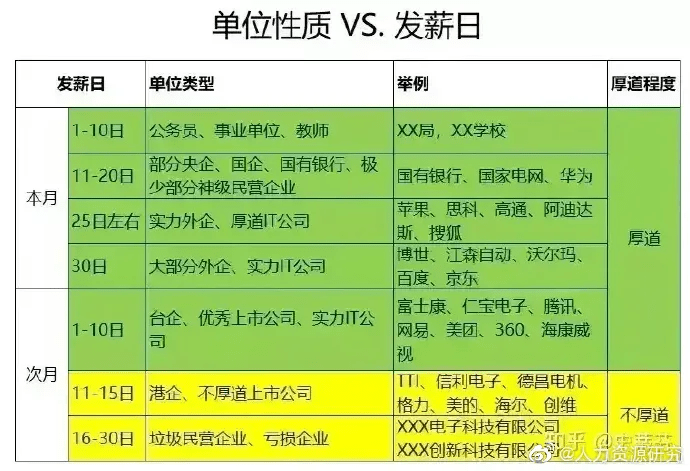 关于于东来是否称或出台员工彩礼标准，暂时无法确定。这可能涉及到特定的公司政策或个别情况，最好通过官方渠道或相关媒体报道来获取信息。，同时，关于员工彩礼标准这个问题，它涉及到企业文化、员工福利、地方文化习俗等多个方面。每个公司的情况不同，因此不能一概而论。一些公司可能会制定自己的政策来规范员工的彩礼标准，以确保公司的声誉和员工的福利。但是否实施以及具体实施细节还需结合公司实际情况。，总之，建议通过官方渠道了解相关信息，并结合实际情况做出判断。