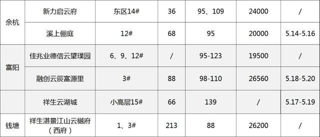 关于葫芦岛村庄分红的具体金额和时间，我无法确定您所提到的葫芦岛村庄分红18年 今年分1880万是否准确。，建议您关注当地政府部门发布的官方公告或新闻报道，以获取最新的、准确的信息。如果您是该村庄的居民，也可以直接咨询村委会或相关负责人员，了解具体的分红情况和政策。