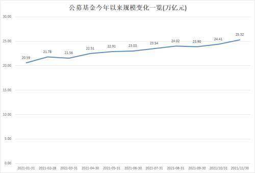 是的，韩国网漫年销售额首次突破了2万亿韩元。据韩国出版与发行相关统计数据显示，韩国网络漫画的年销售额在近几年持续增长，最终在2022年首次突破了2万亿韩元的大关。以上数据仅供参考，如需了解更多关于韩国网漫产业的信息，建议查阅相关的新闻报道或行业报告。