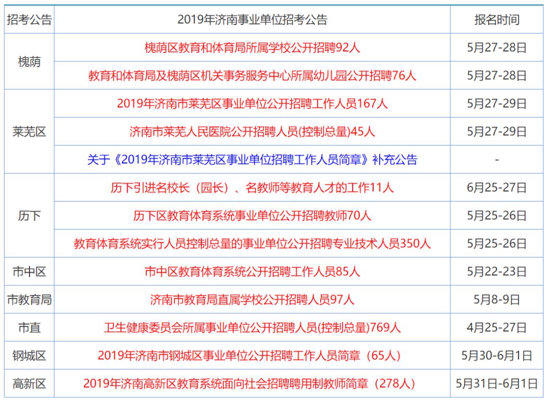 2025年香港精准资料免费公开