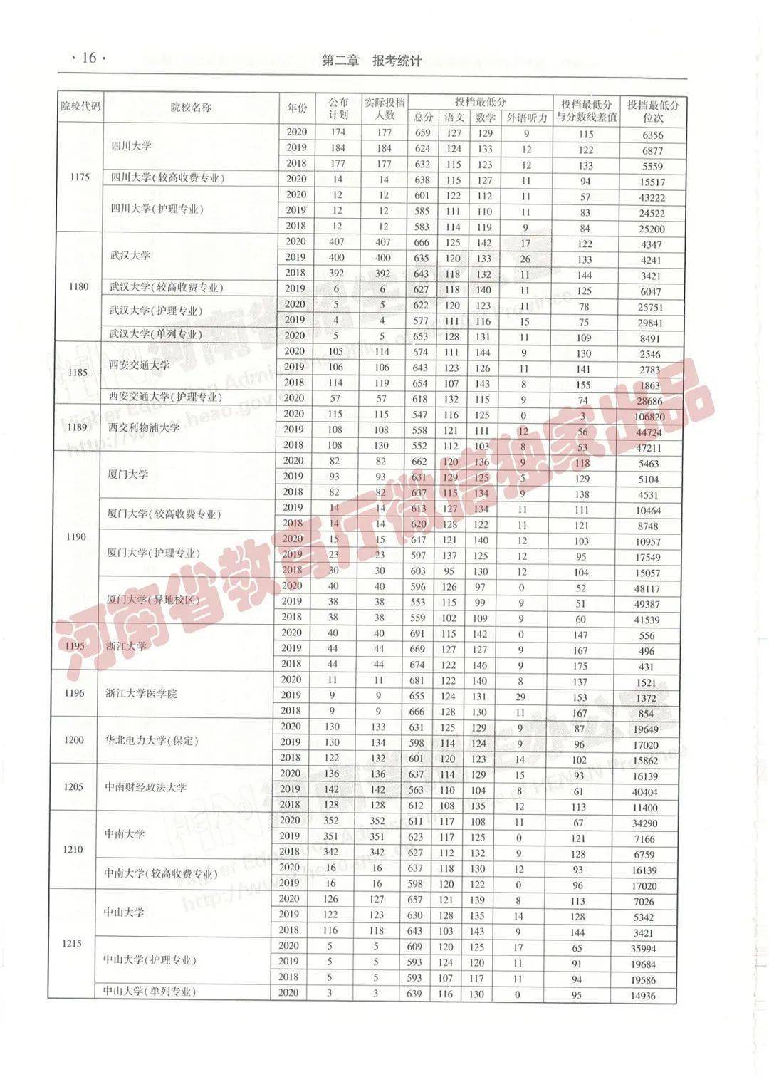 三肖三码三期必开一码独家三码