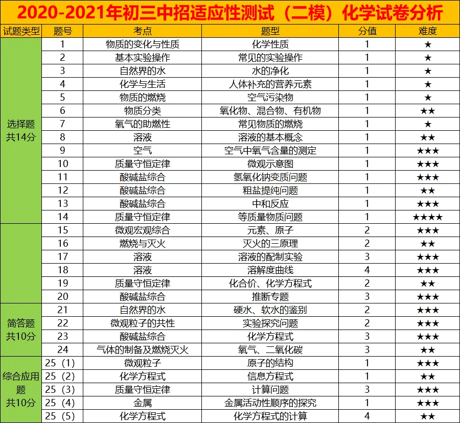 天牛图库与红五图库对比分析