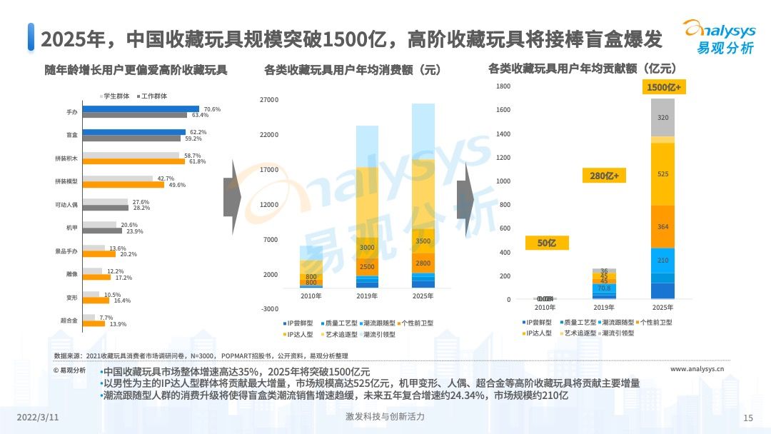 2025年澳彩正版资料大全