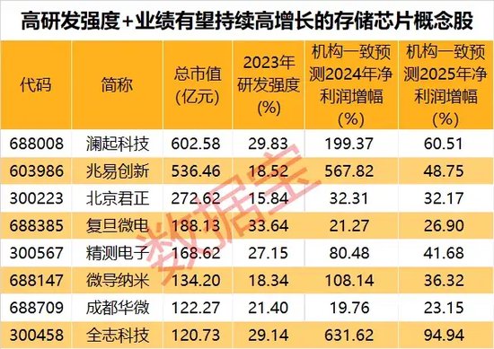 2025年管家婆的马资料55期