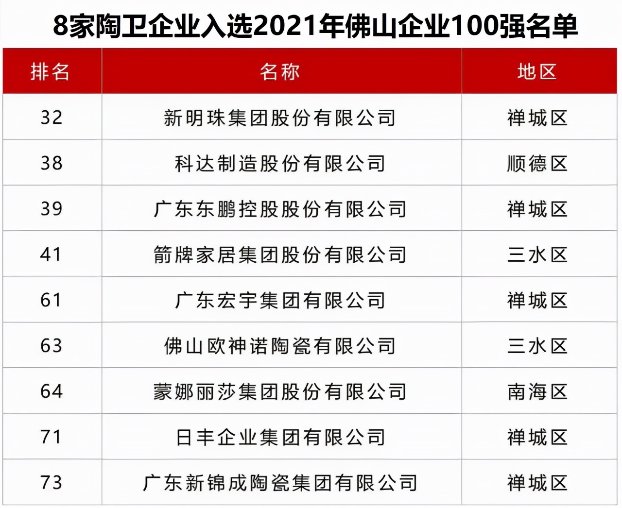 精准一肖100%准确精准