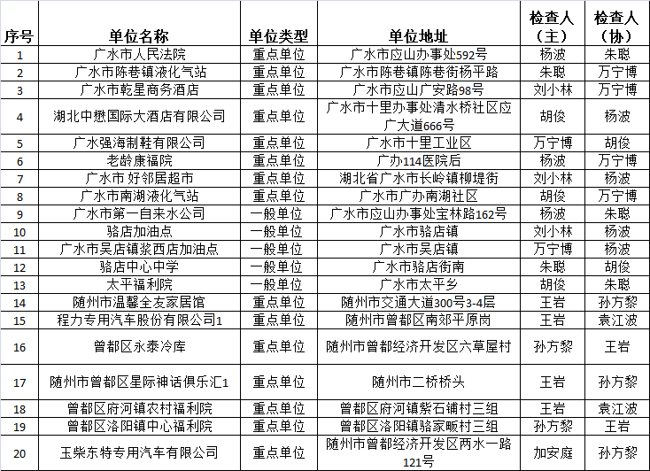 2025年一码一肖100准打开码结果