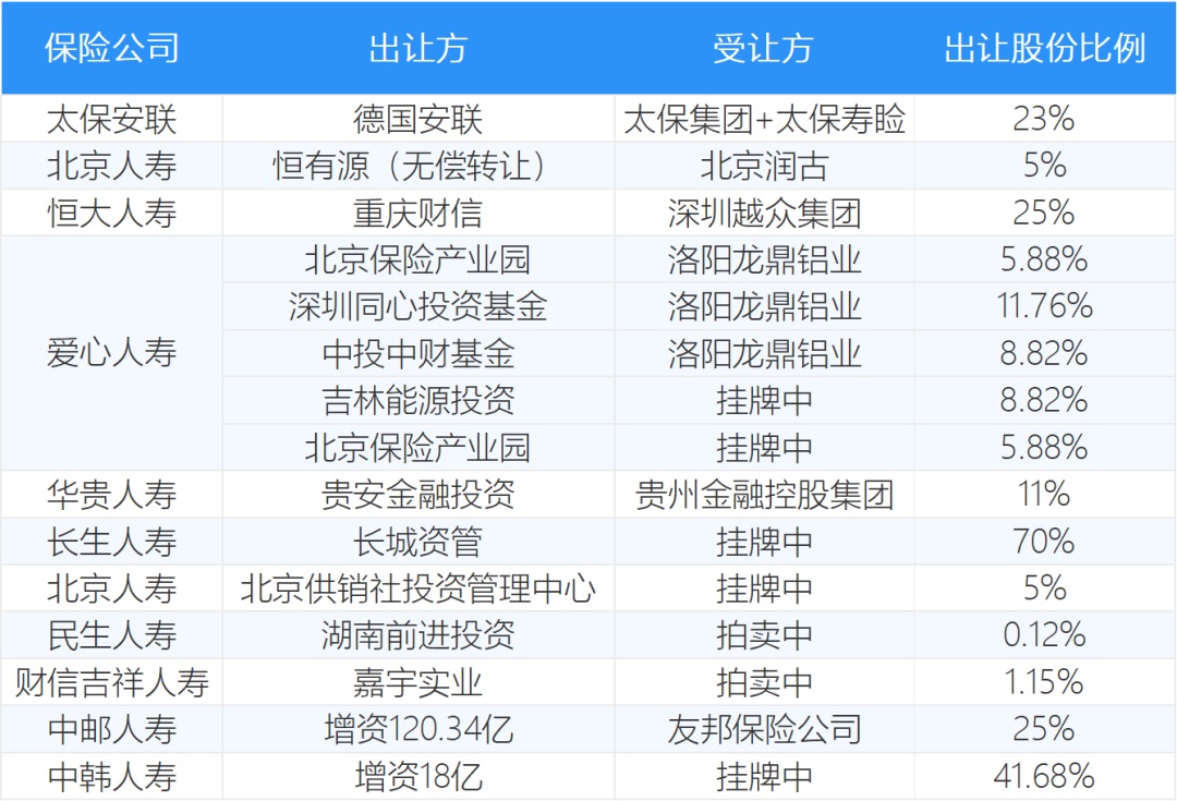 澳2025一码一肖100%准确