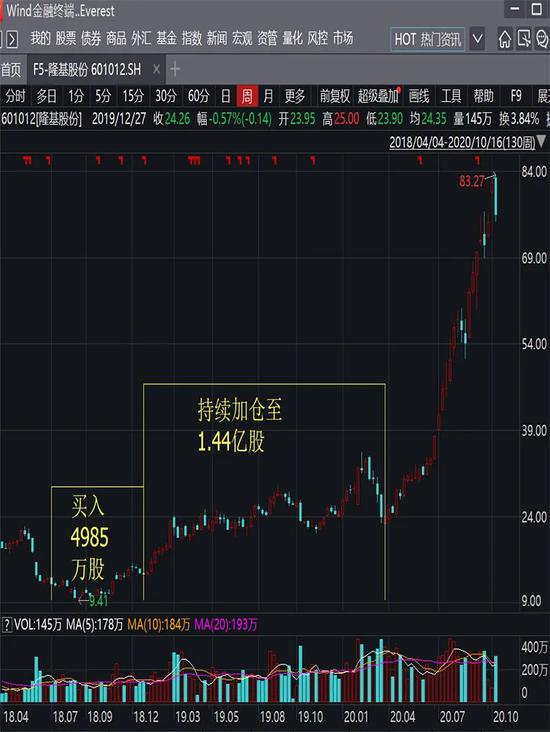 48k.ccm澳门资料库走势图