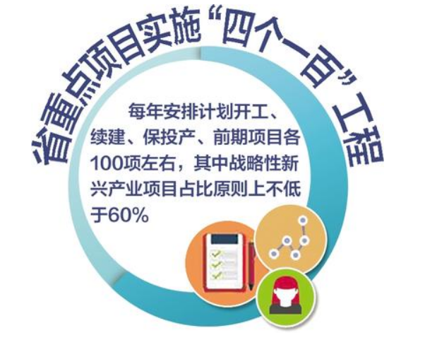 澳门一肖一码精准100%-百