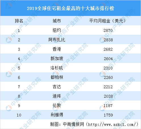 2025全年资料大全