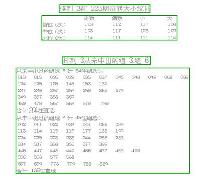 2025年新奥门历吏开奖记录