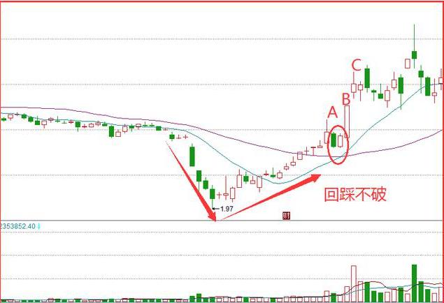 新澳门出彩综合走势图2023年