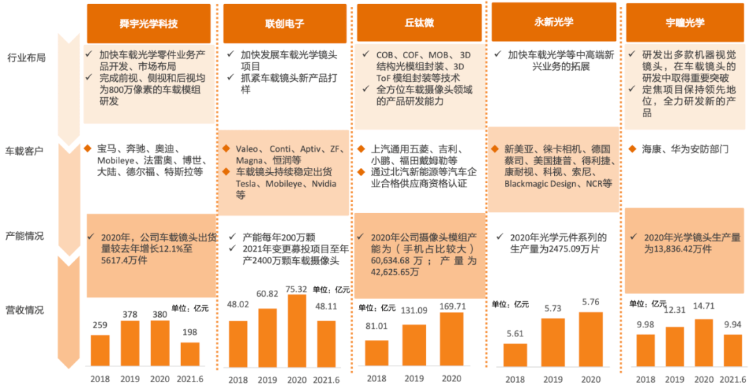 香港开码结果2025