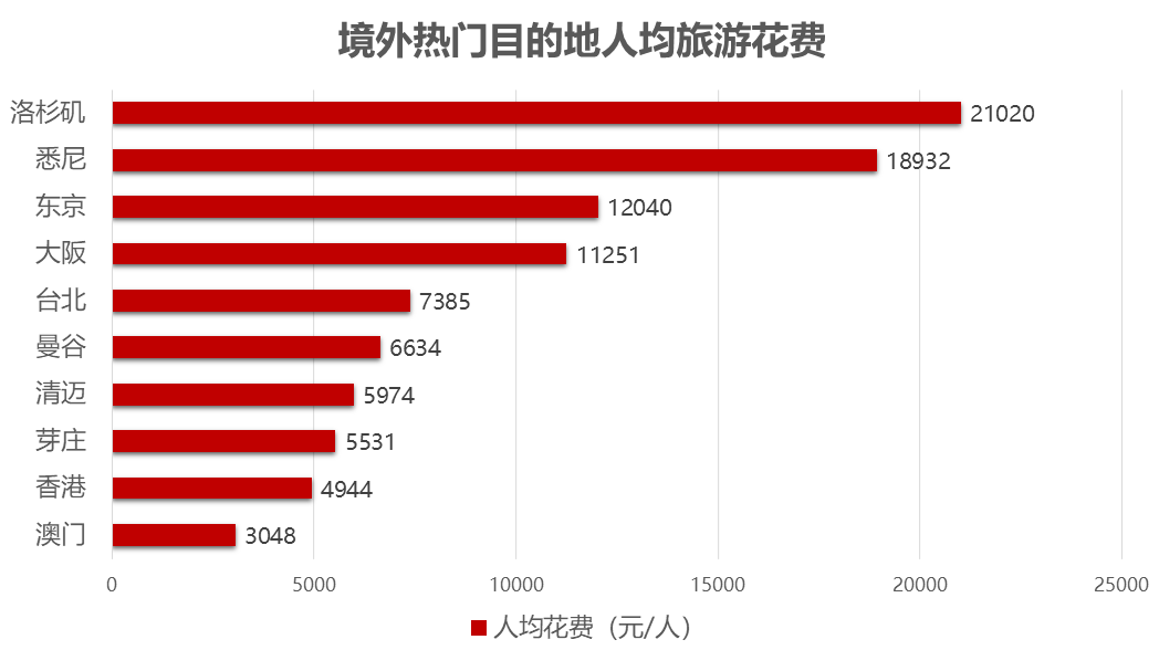 澳门出彩综合走势图结果查询网站