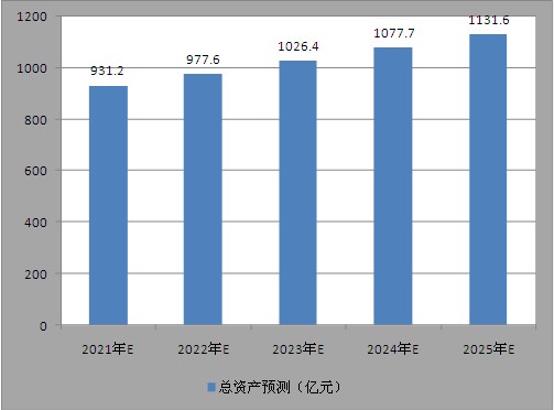 2025年1月19日 第119页