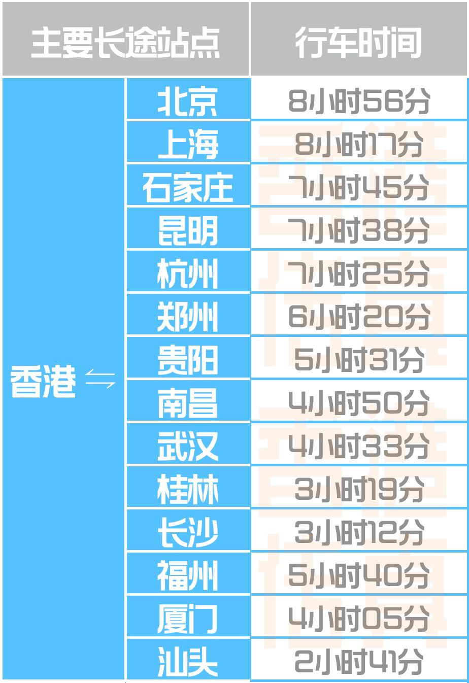 2025香港期期开奖结果资料任我發