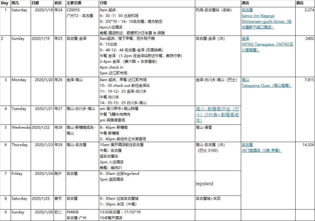 2020澳门资料网