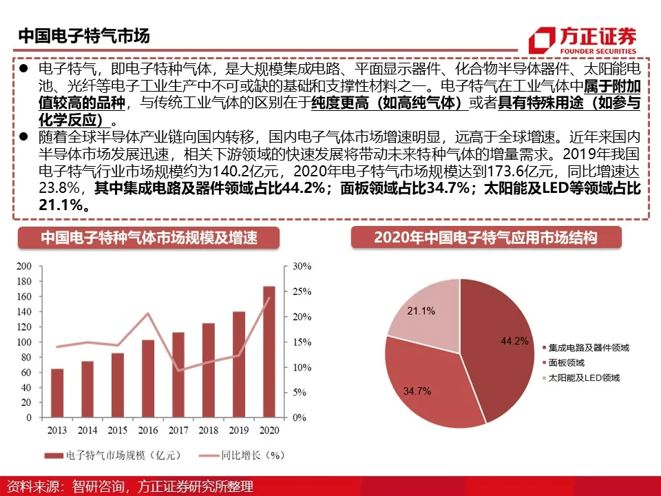 澳门2025年全年资料什么时候网上有