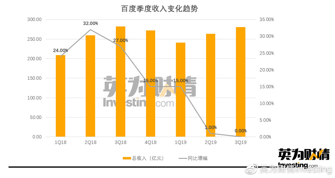 夜明珠预测一ymz00风险详解最新