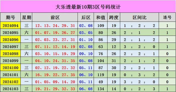 2025年1月20日 第124页