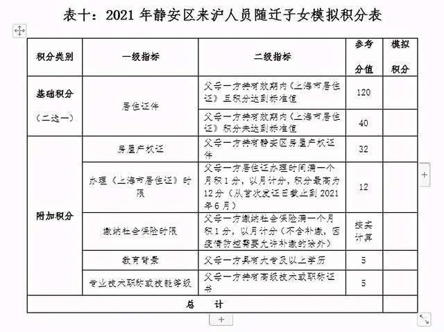 澳门开奖记录开奖结果2025