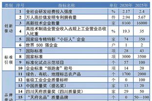 52857ccom澳彩资料查询