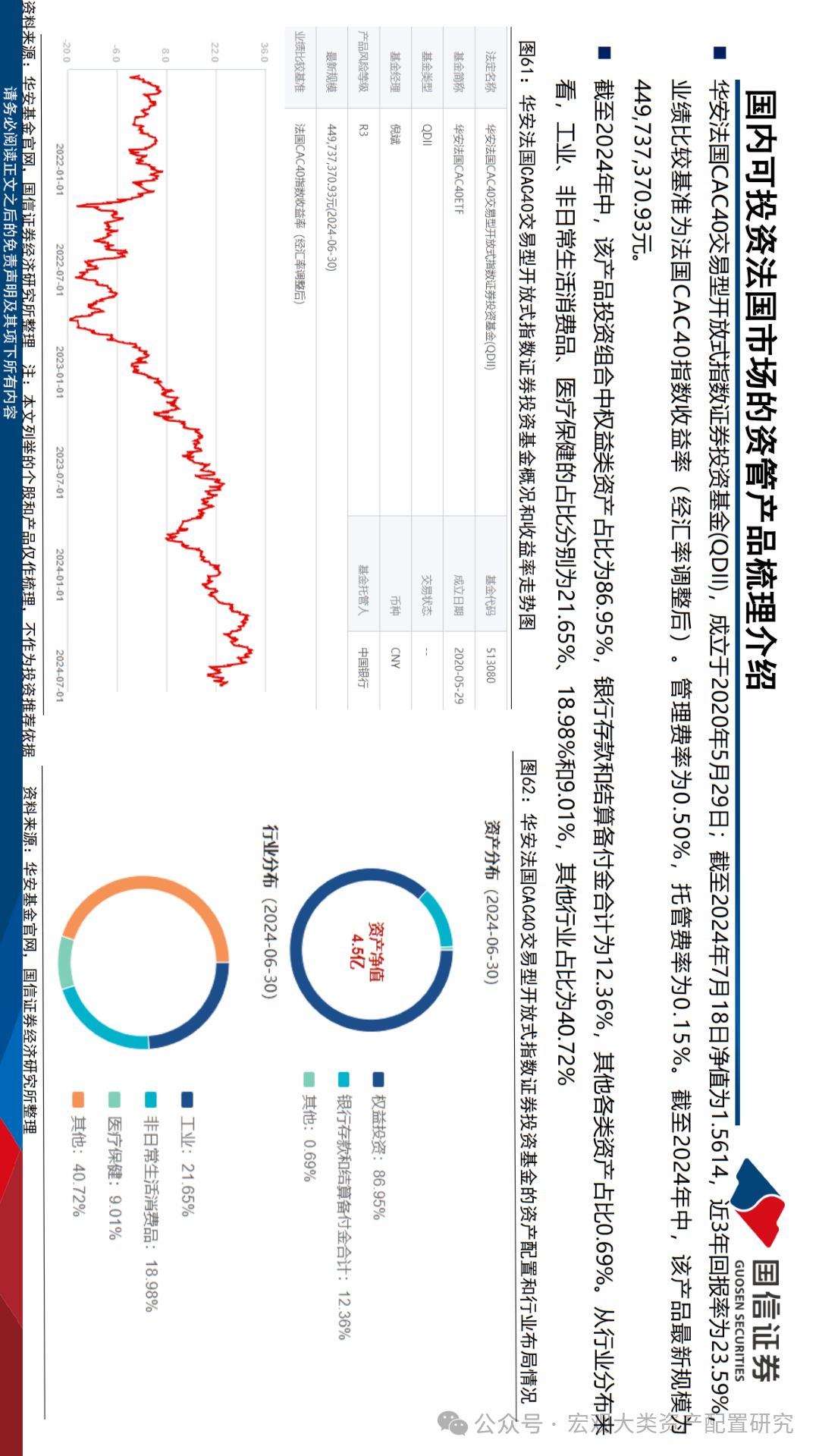 2025年1月20日