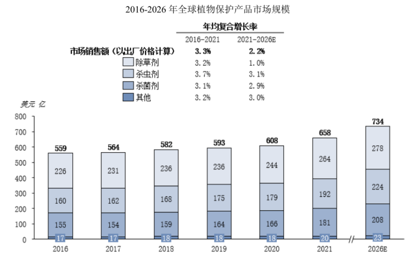 2025年全年免费资料大全