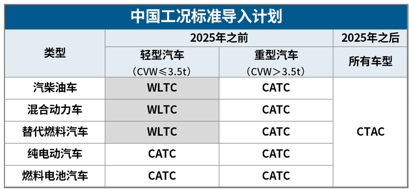 2025年澳门码全年资料