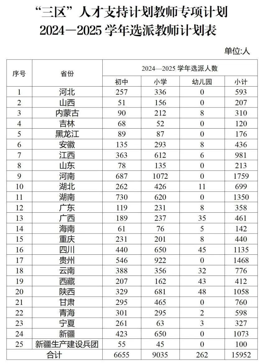 2024澳门6合彩官方