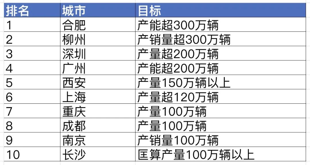 2025年噢门全年资料