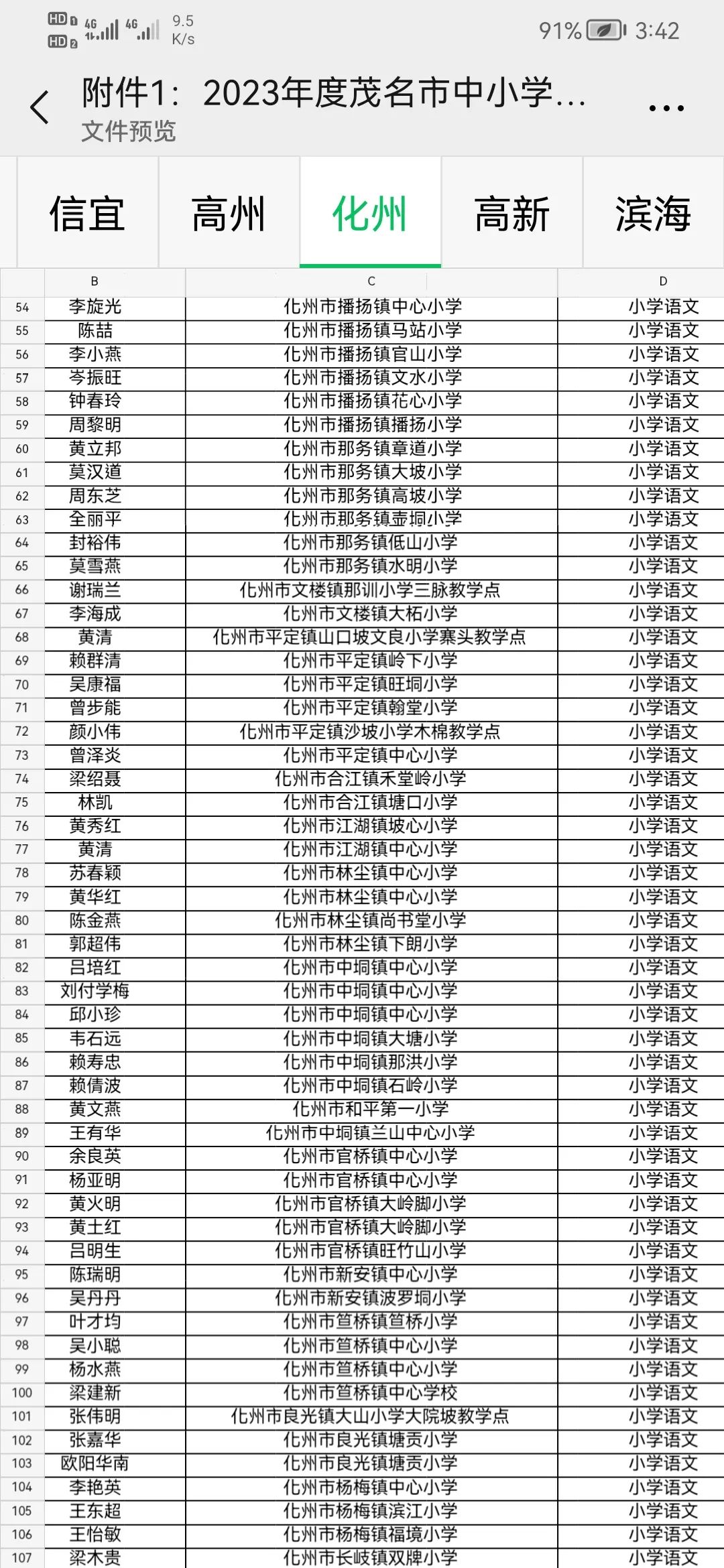 在美红通人员名单