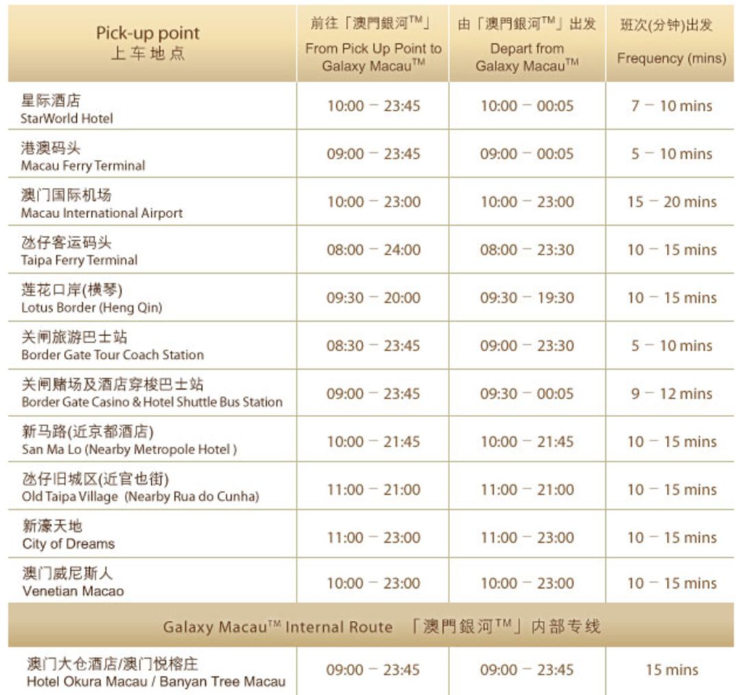 澳门2025全年免费资枓大全