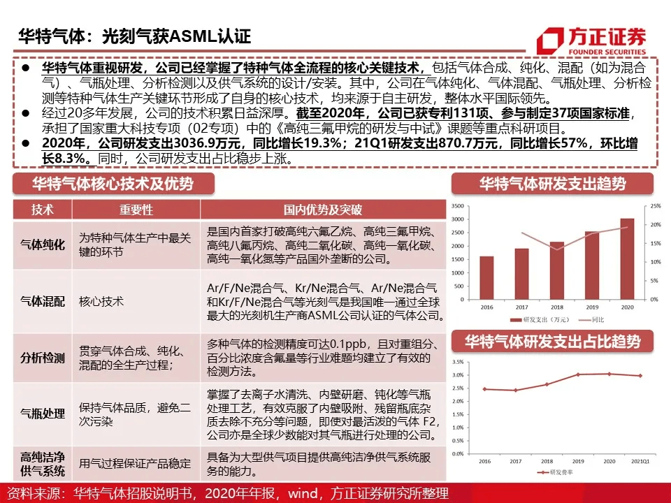 2025全年资料欲钱料