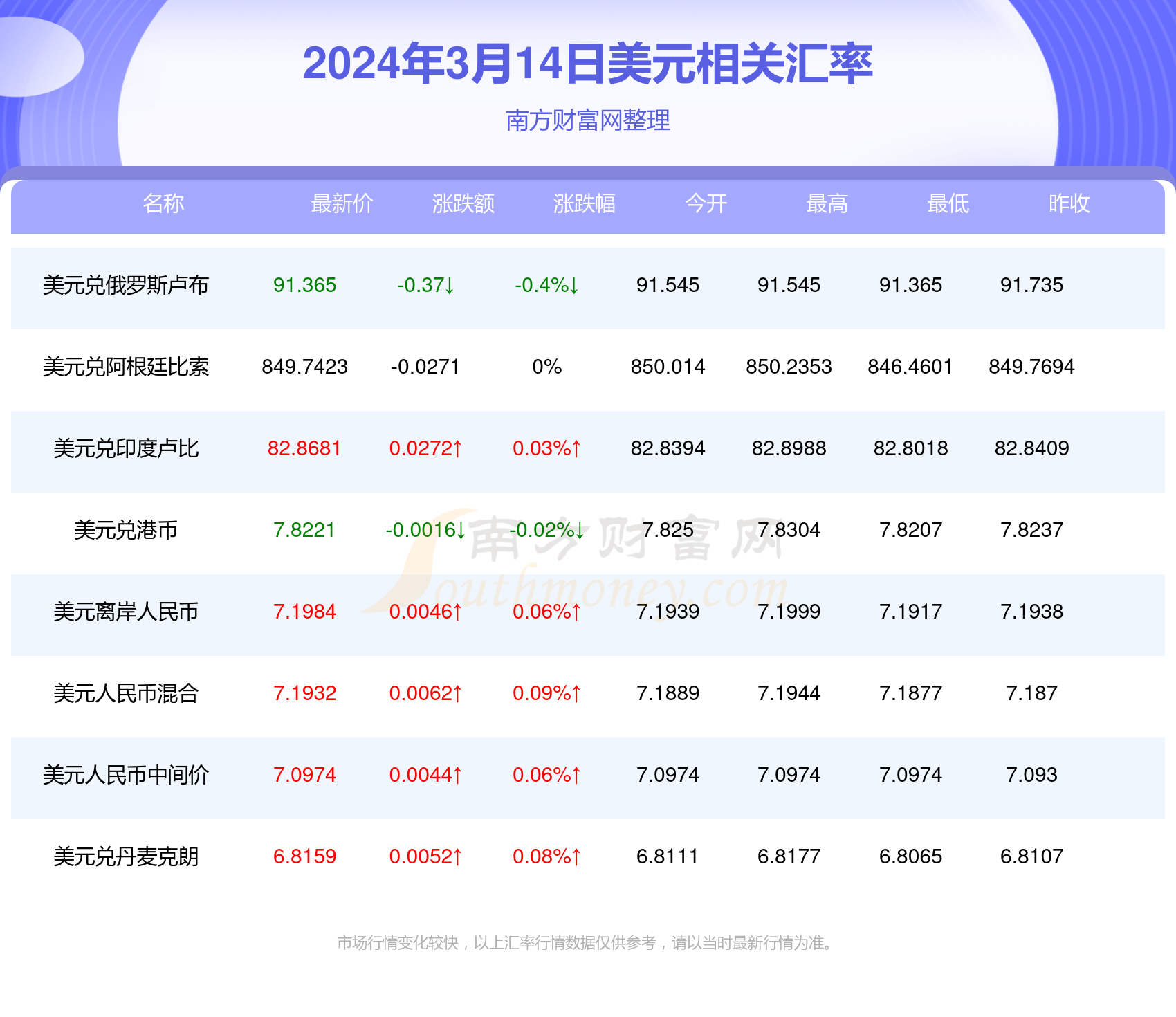 2025年一月14号澳门开什么码