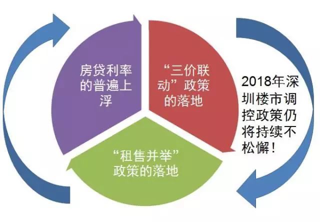 媒体：破解骑手困境政策要精准发力