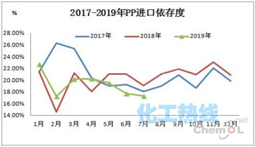 北京流感已呈逐步下降态势