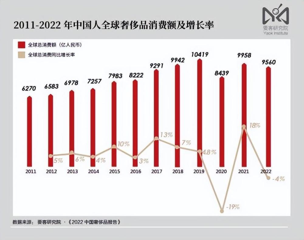 世界人口在元旦将达到80.9亿