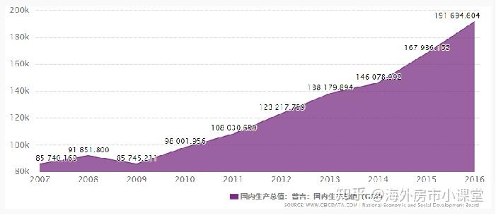 泰国计划在普吉岛试点加密货币支付