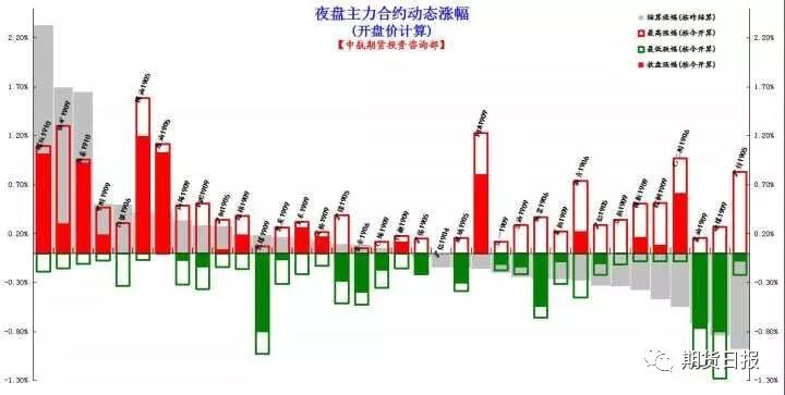 摩根大通：中国股市1月底大逆转