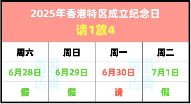 2025香港今期开奖号码