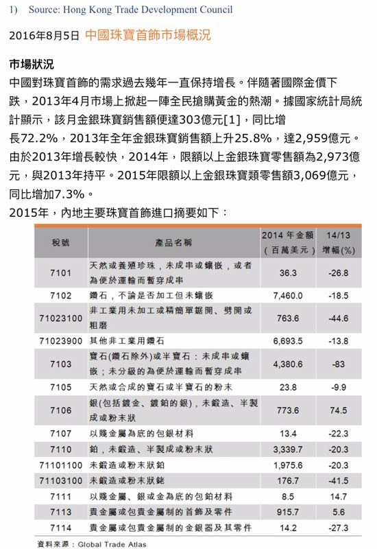 港澳红姐资料站1093