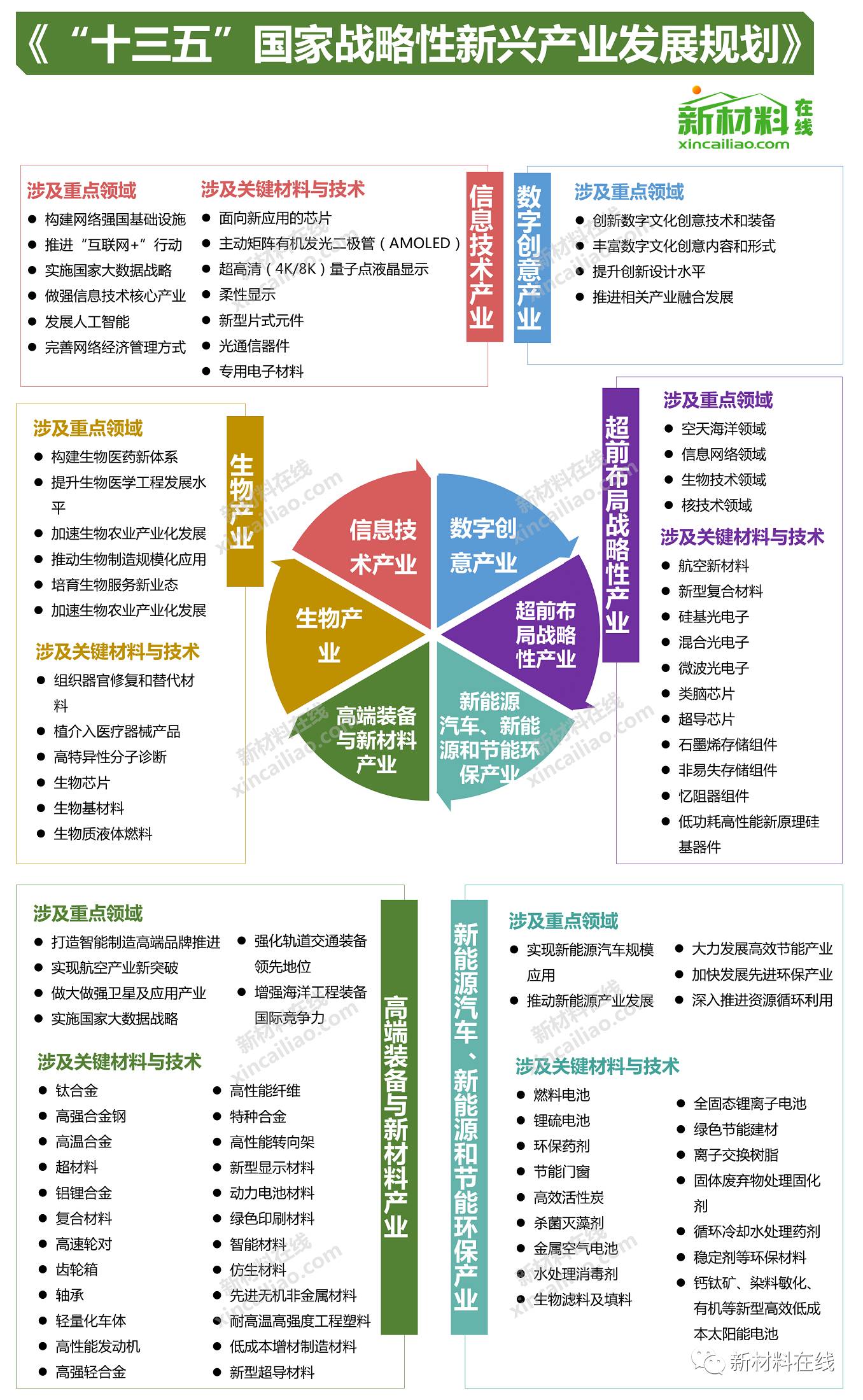 六台图库大全彩图2025